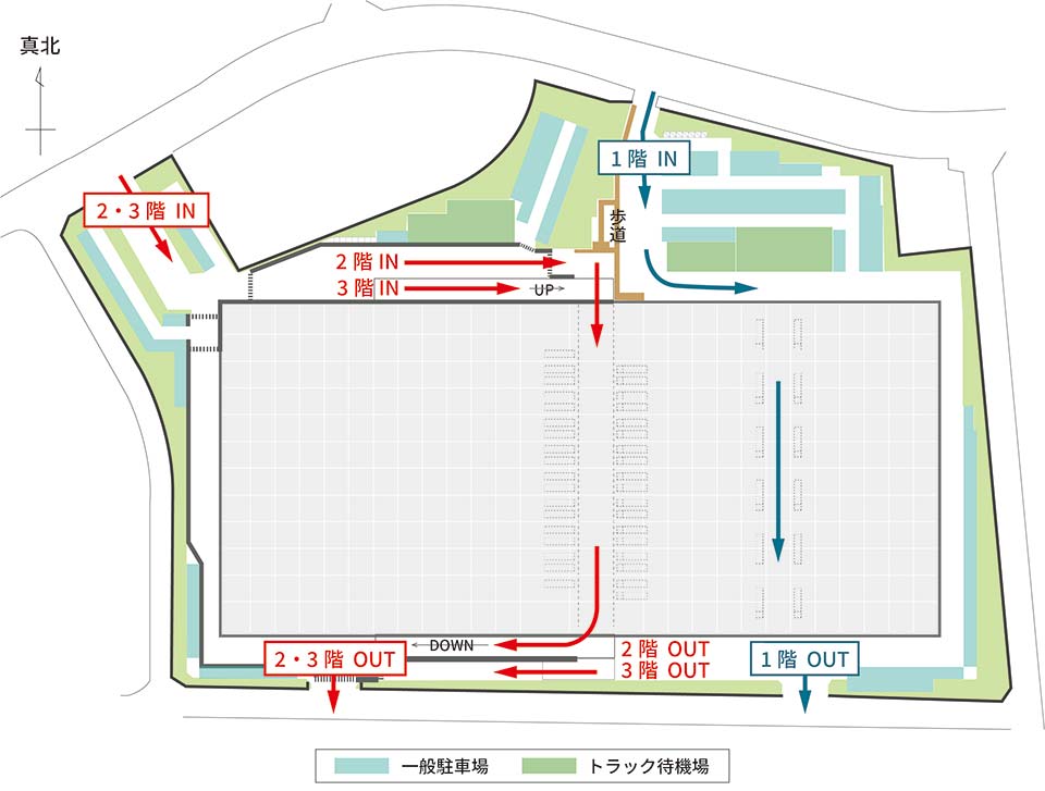 プロロジスパーク盛岡（車両動線図）